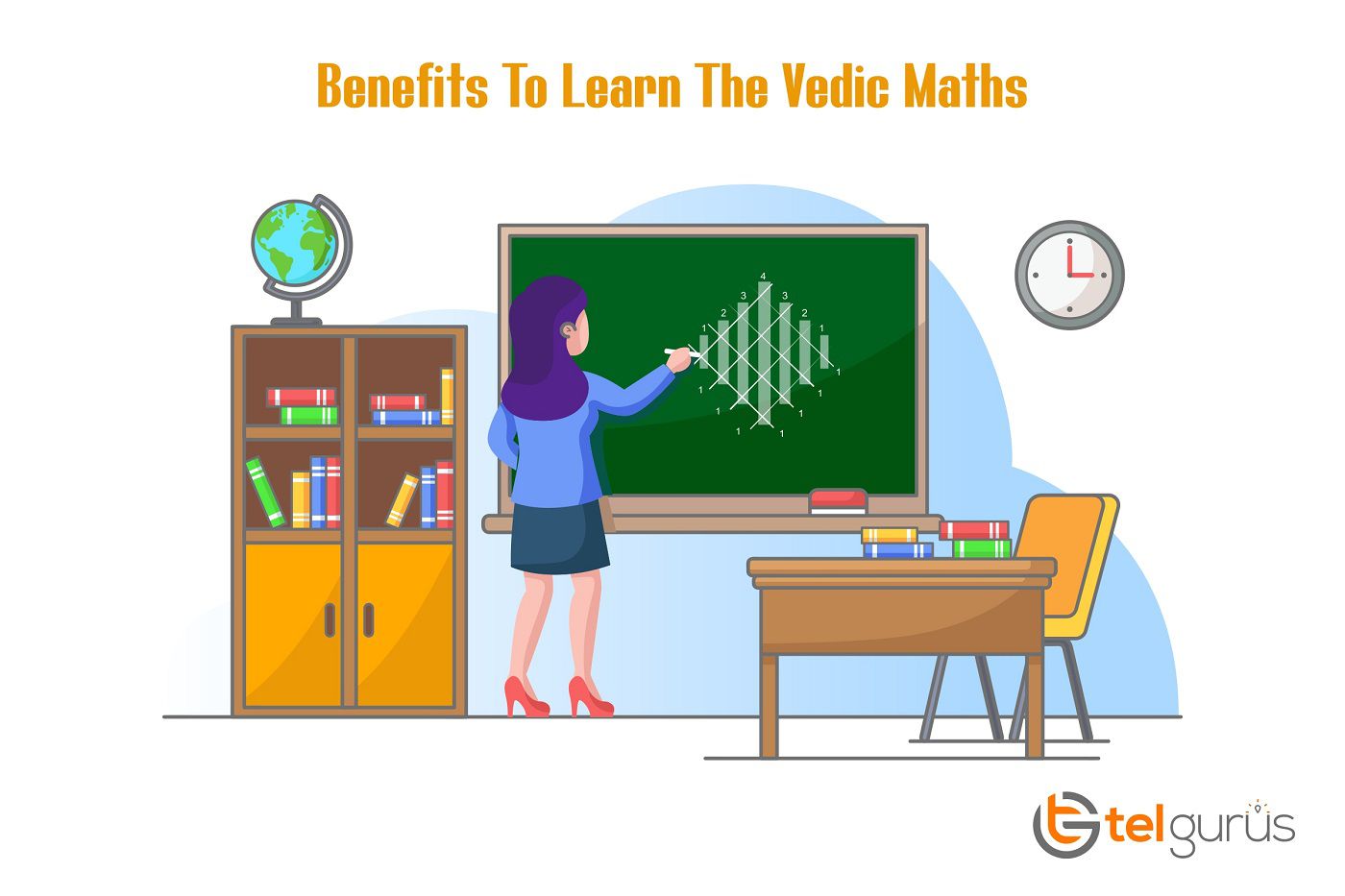benefits-to-learn-the-vedic-maths