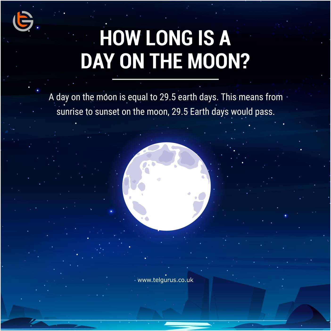 How log is a day on moon