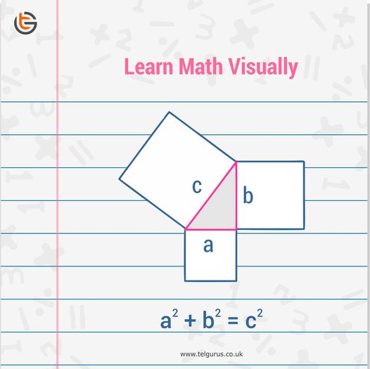 Learn Math Visually