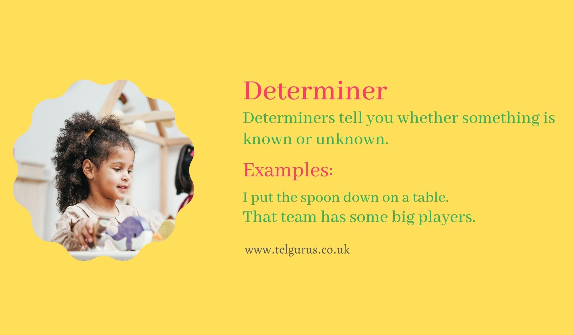 What is a determiner in English?