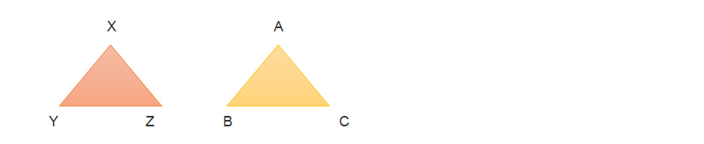 Congruence of Triangles