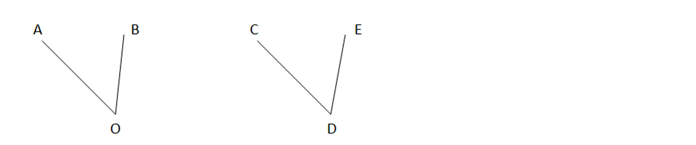 Types of Complementary Angles