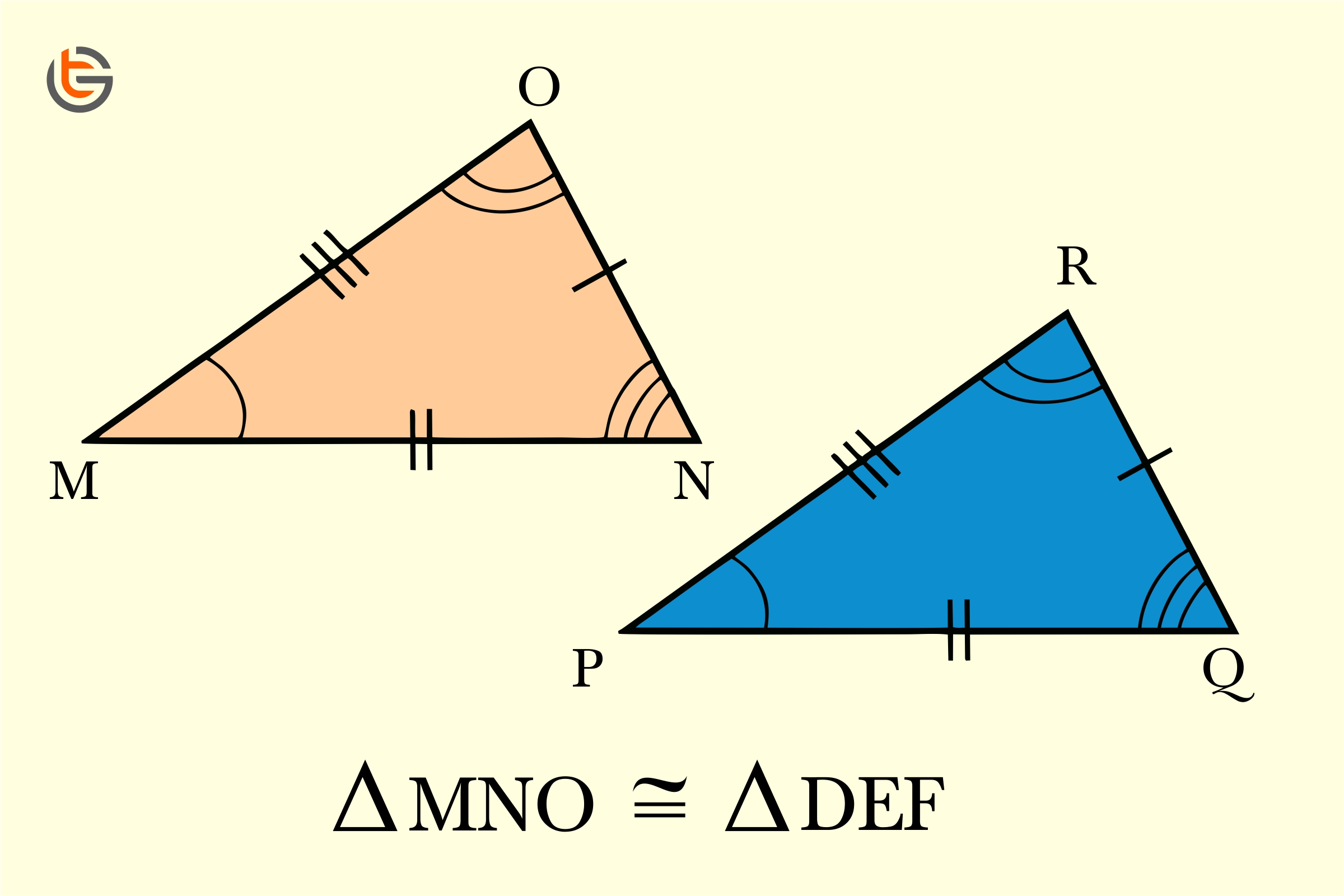 What Does The Word Congruent In Math Mean