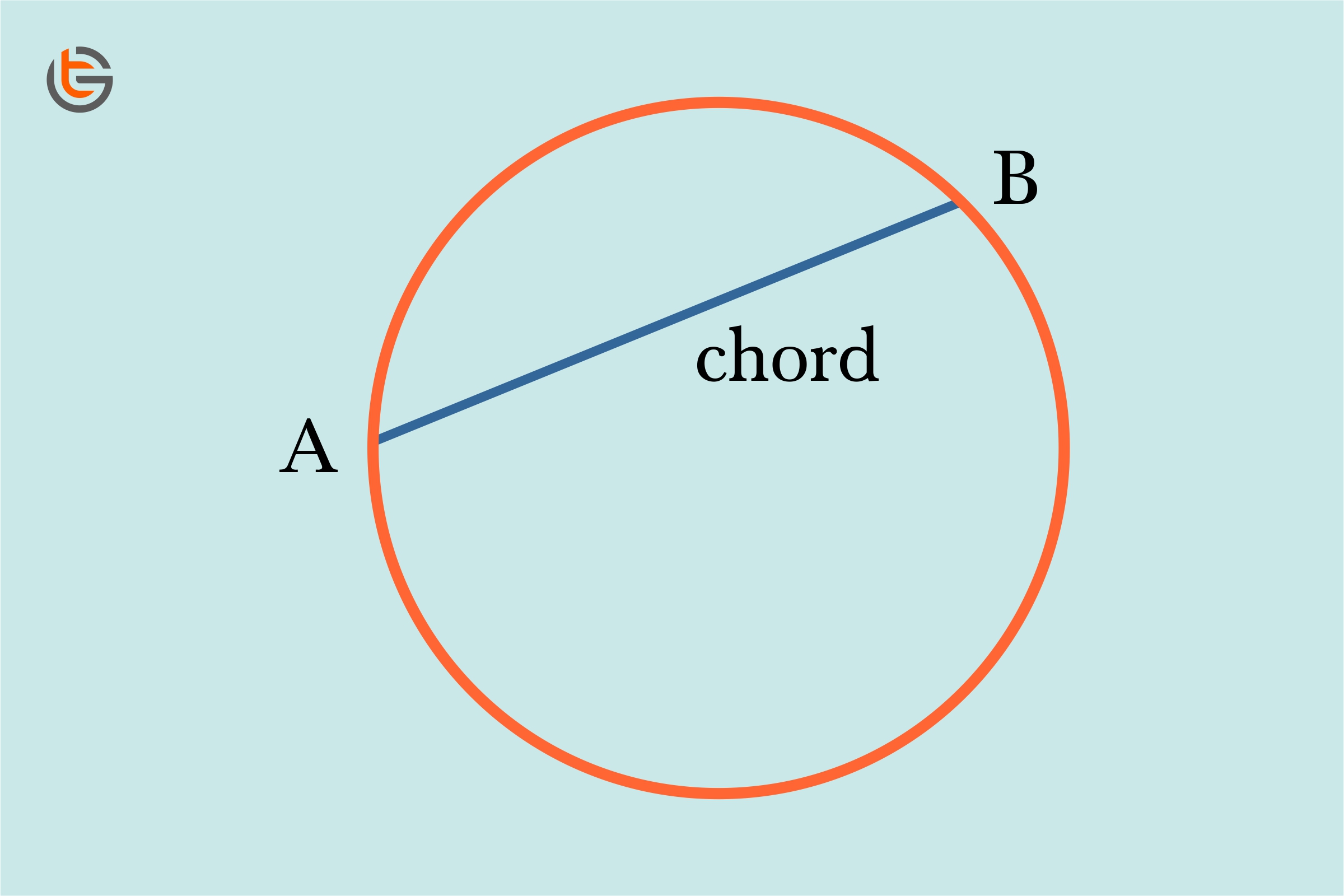 What Is A Chord In Math Tel Gurus 5492