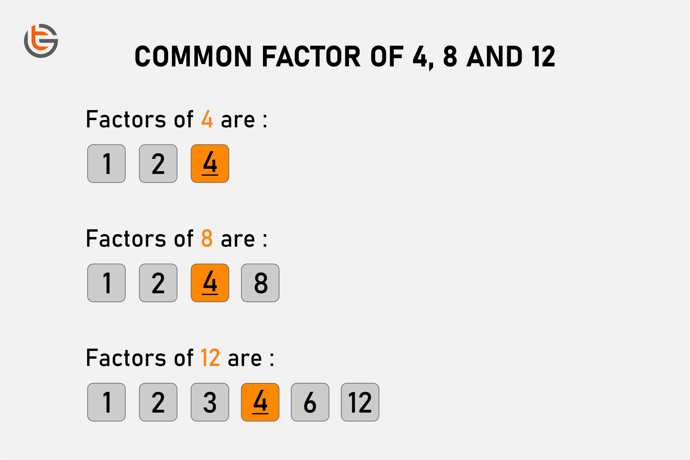 What is factor in math?