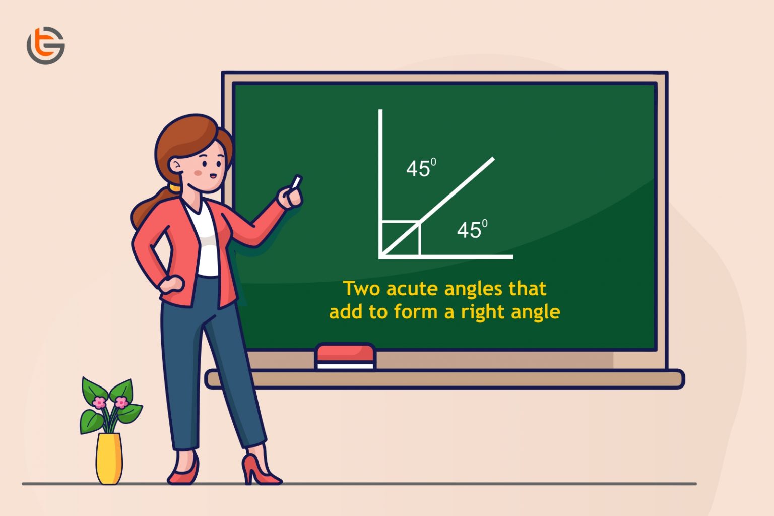 What Do Increase Mean In Math