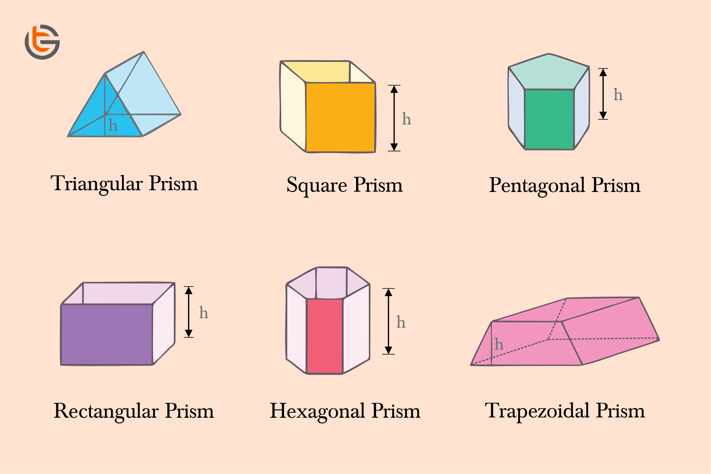 triangular prism shape