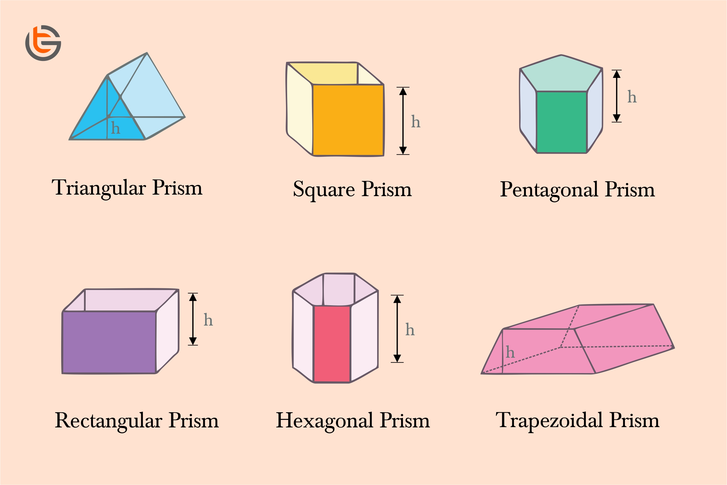 prism