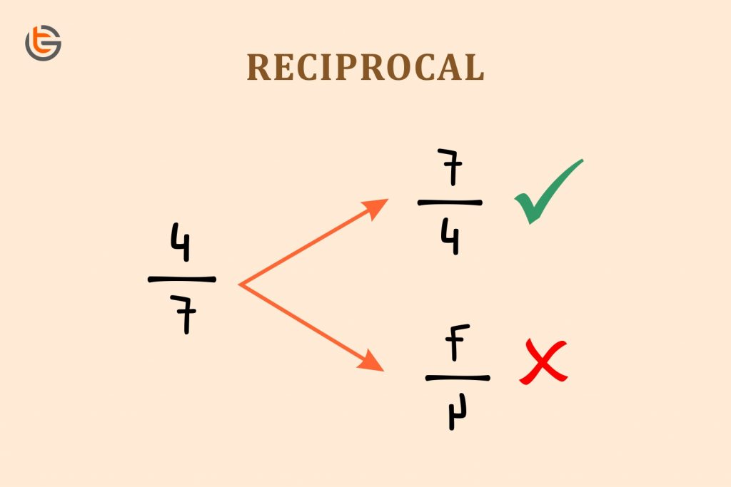 what-is-core-in-math-fully-explained-by-top-tutors