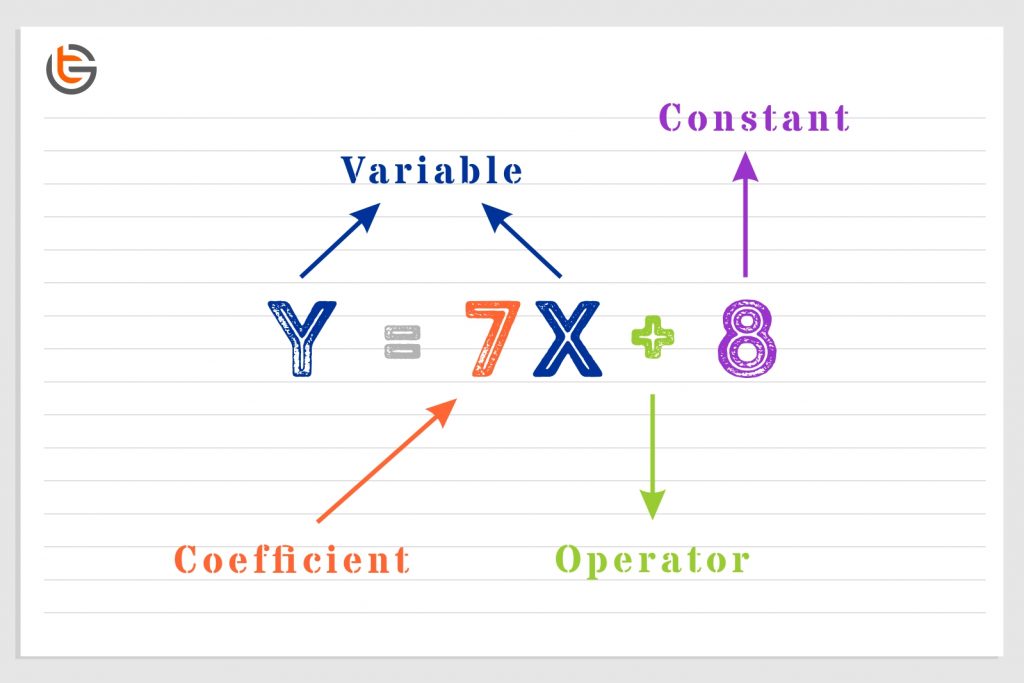 what-is-a-constant-in-math-tel-gurus