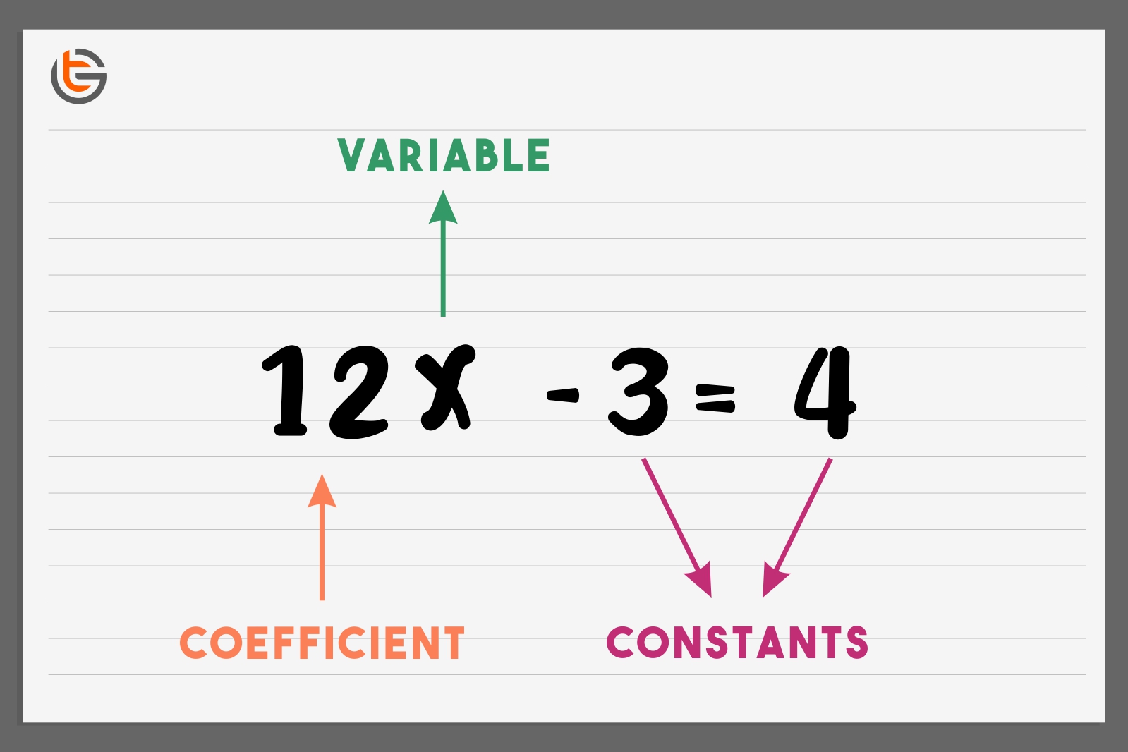 the meaning of range in math terms