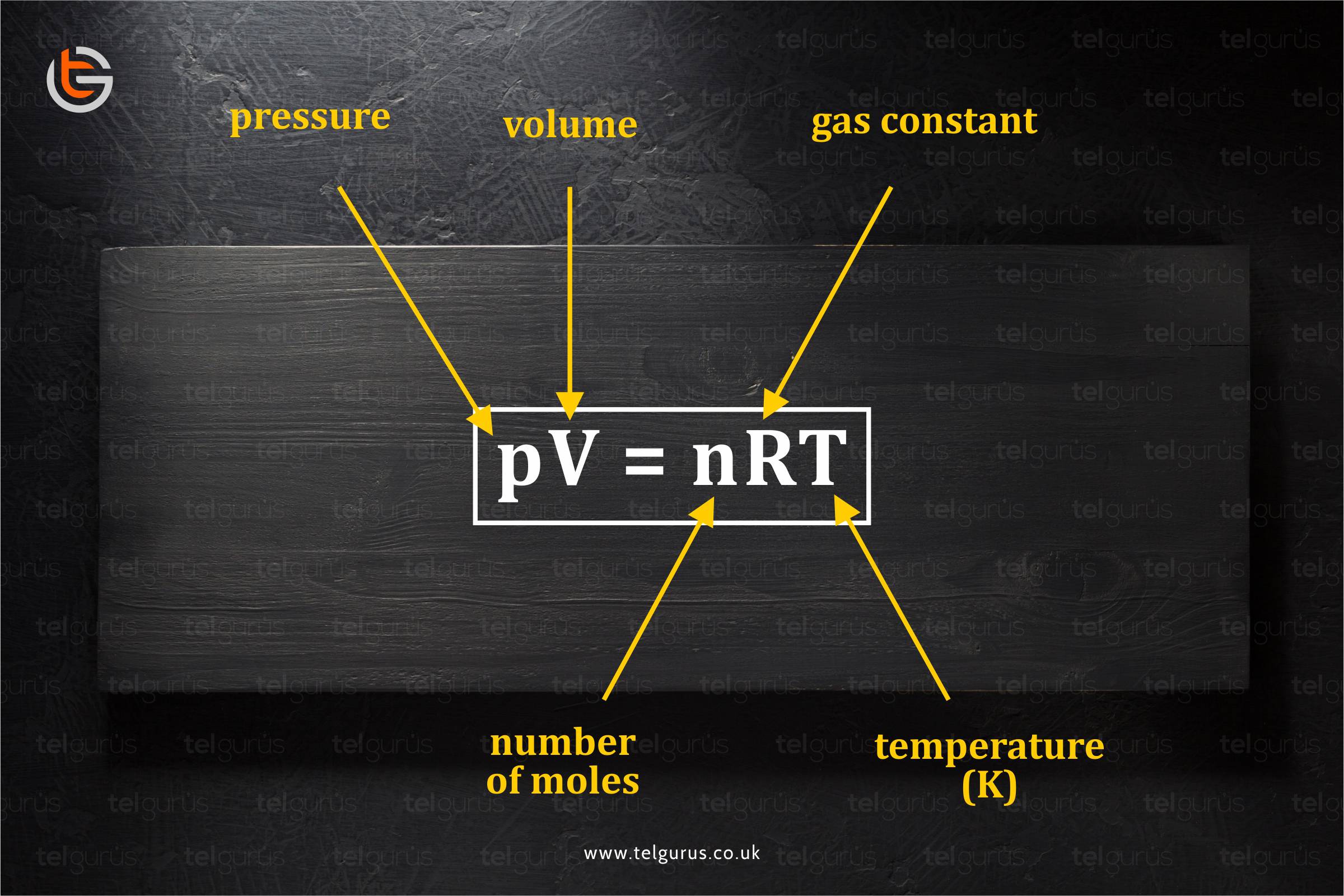 Explain How Pressure Can Affect The Rate Of Reaction Chemistry Questions