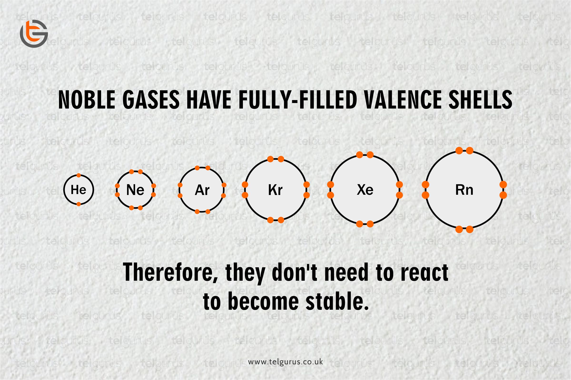 Why are noble gases so unreactive?