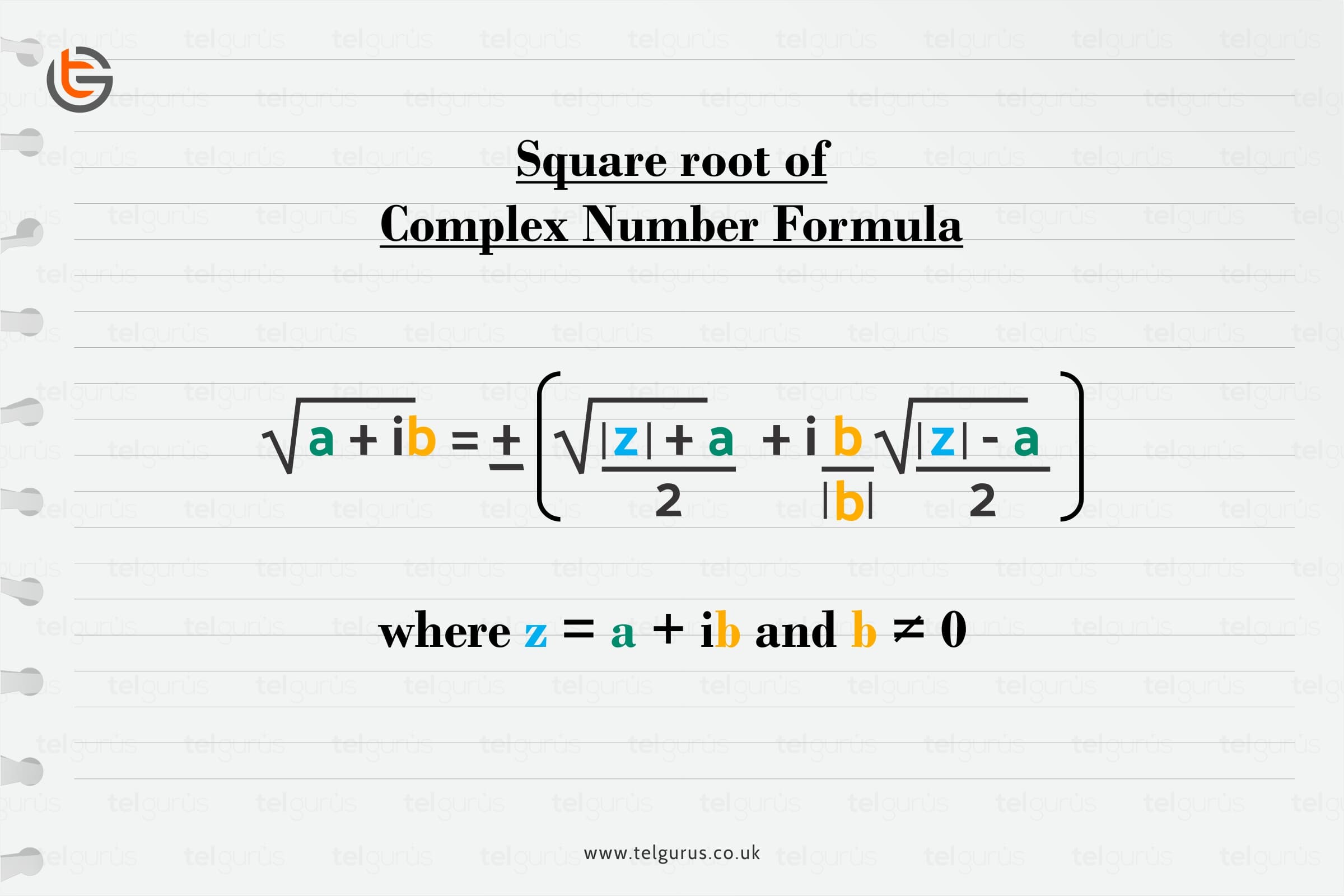 How do you find the square roots of a complex number?