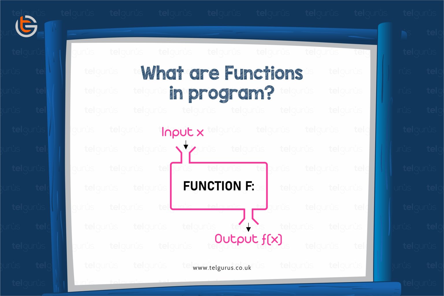 What are the major types of functions in program?