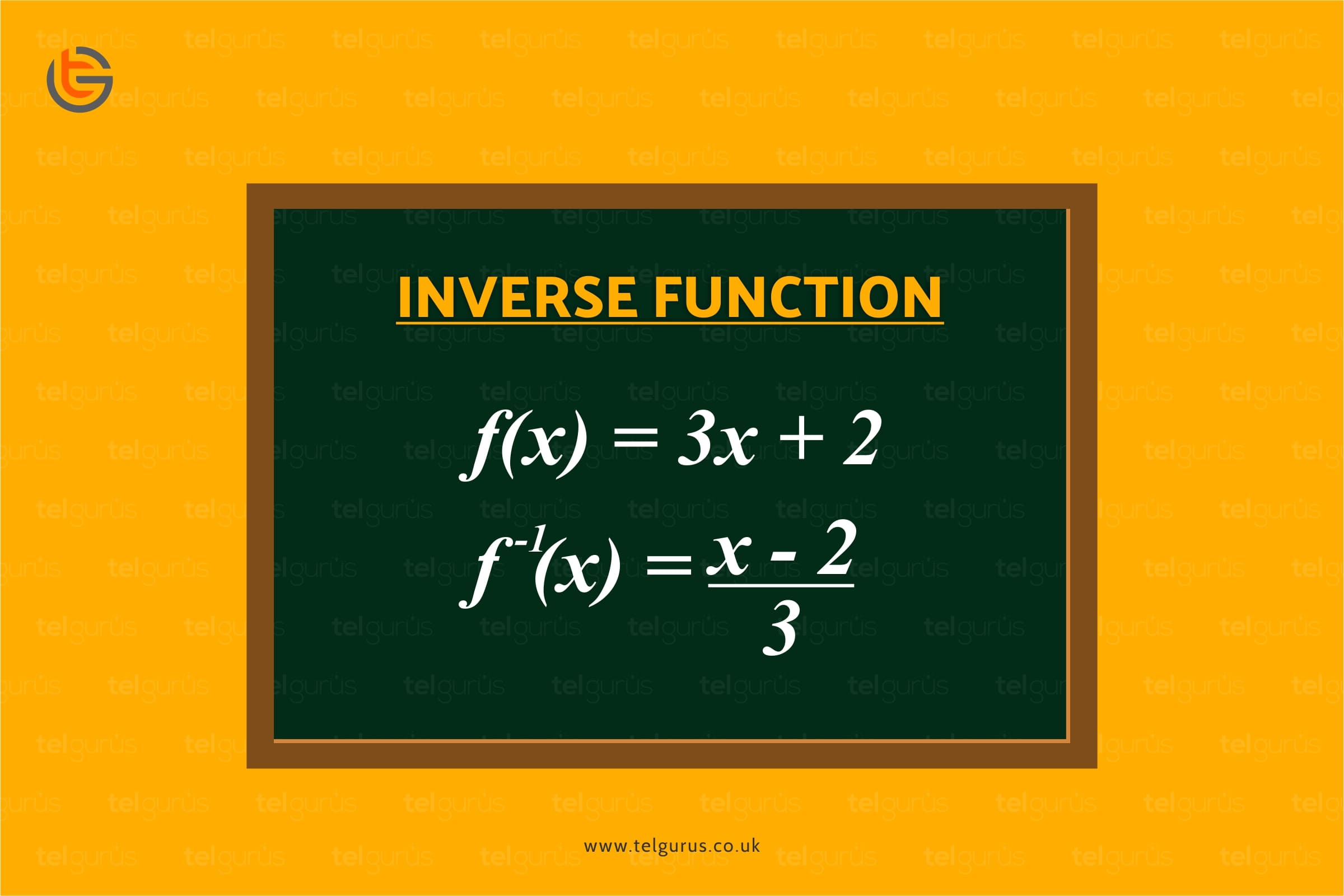 examples of function and its inverse