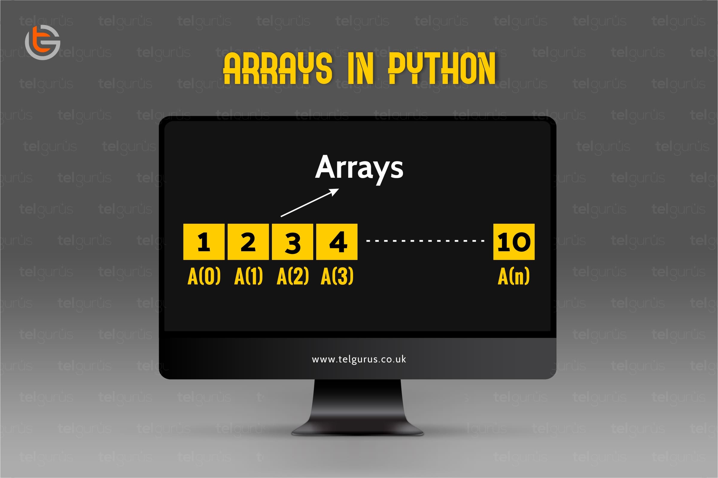 What are arrays in python? With examples