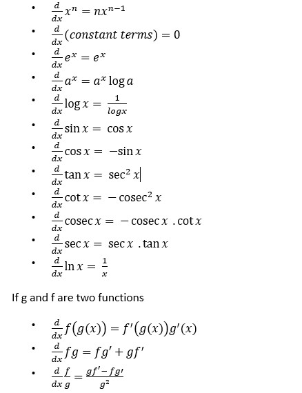 Differentiation Formulas 